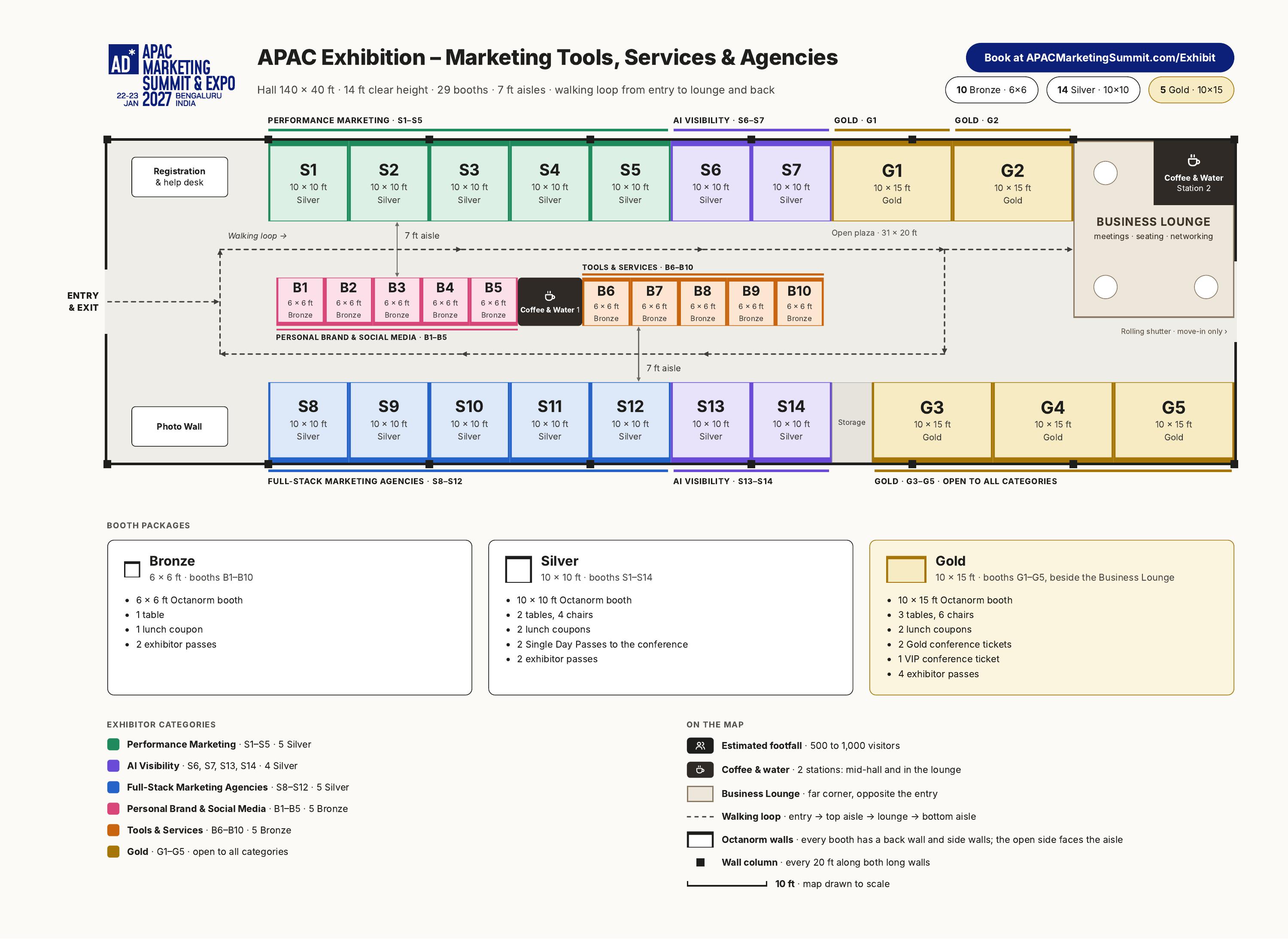 Exhibit — APAC Marketing Summit 2027